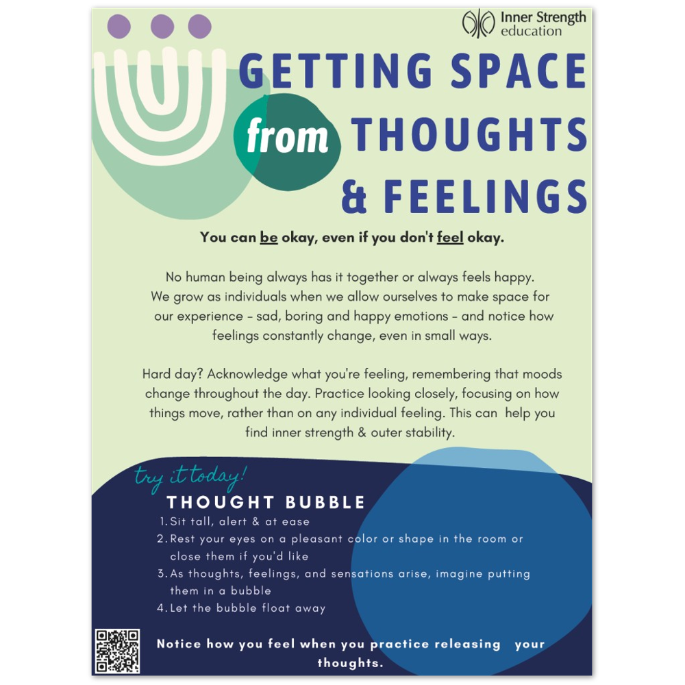 Getting Space from Thoughts & Feelings - Unmounted