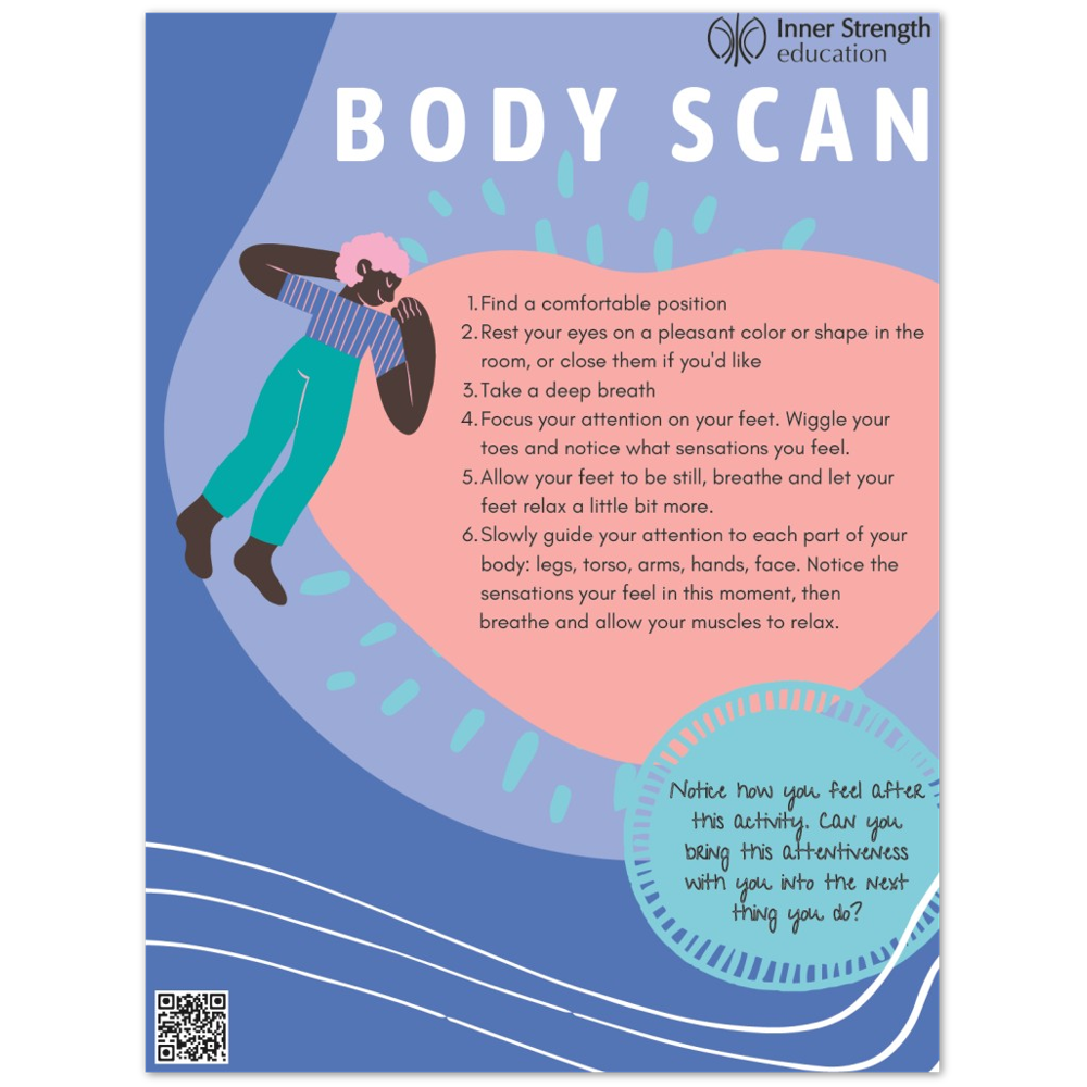 Body Scan - Unmounted
