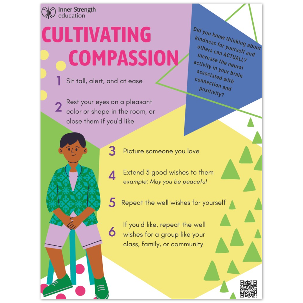 Cultivating Compassion - Unmounted