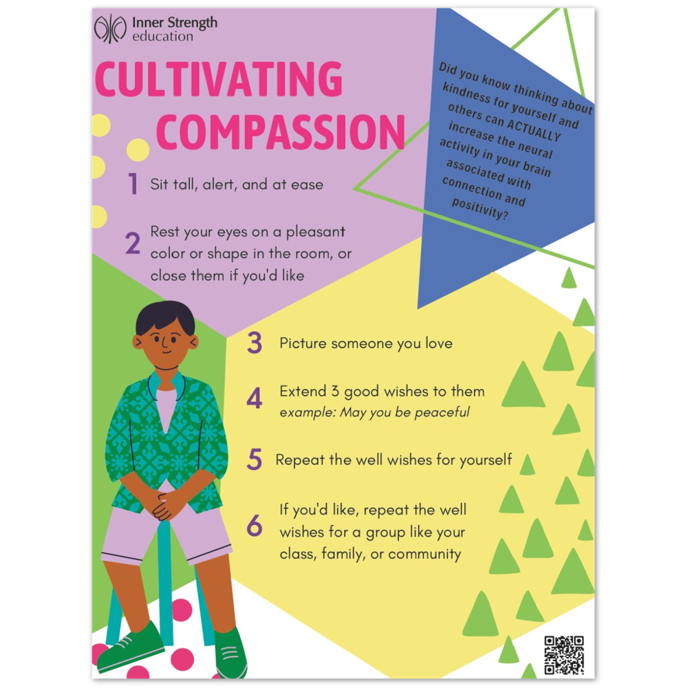 Cultivating Compassion - Mounted
