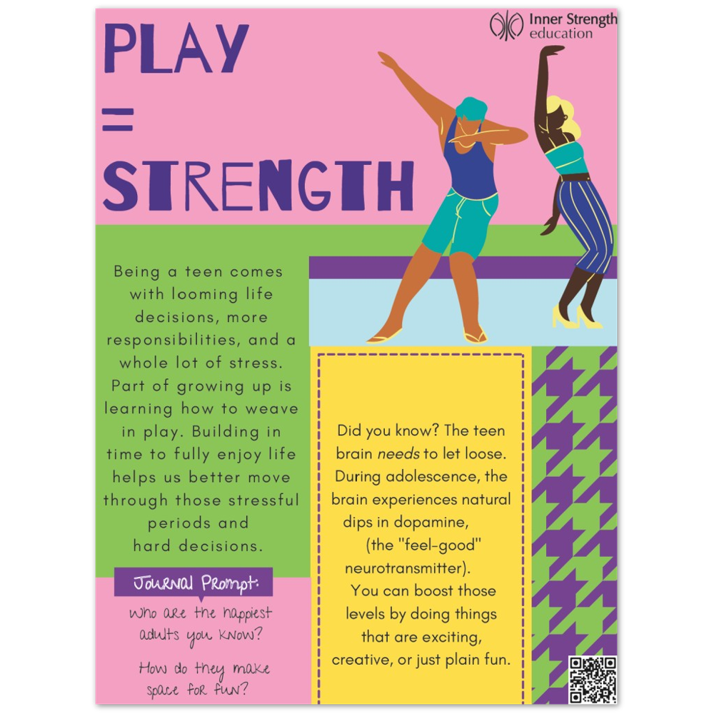 Play = Strength - Mounted